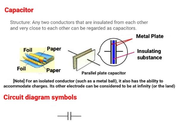 What is capacitor