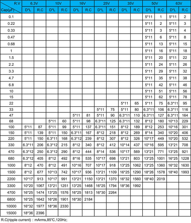 10uf Electrolytic Capacitor Datasheet 100% Authentic | americanprime.com.br