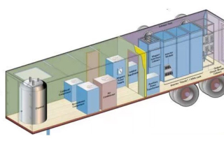 Electrical energy storage