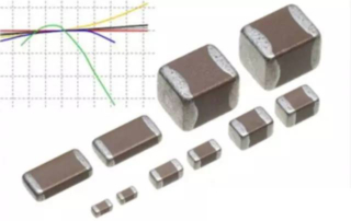 Multilayer-Chip-Ceramic-Capacitor