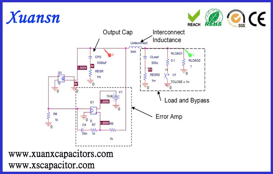 Bypass capacitor