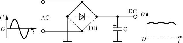 1-2 DC voltage filter circuit and waveform