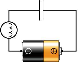 Working principle of capacitor