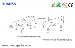 coupling capacitor