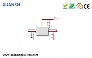 decoupling capacitor