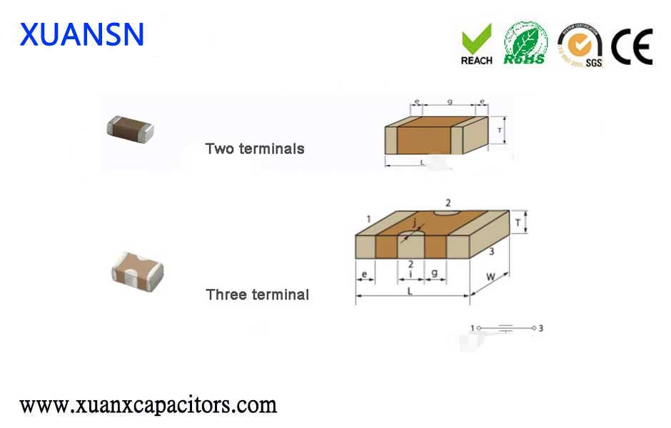 What is a three terminal capacitor and what are the advantages?