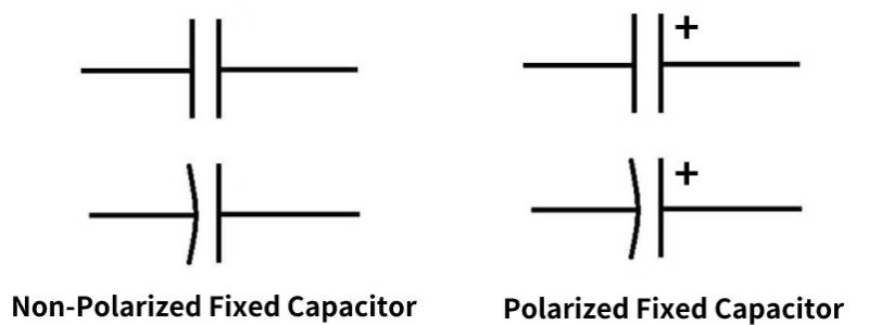 Understanding the Different Types of Capacitor Symbol | Dongguan ...