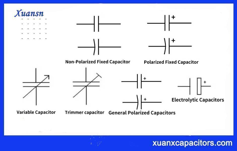 Understanding the Different Types of Capacitor Symbol | Dongguan ...