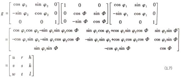 Xuansn Capacitor