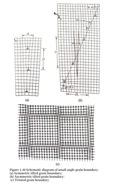 Xuansn capacitors