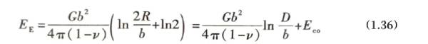 Capacitors - Other defects in aluminum